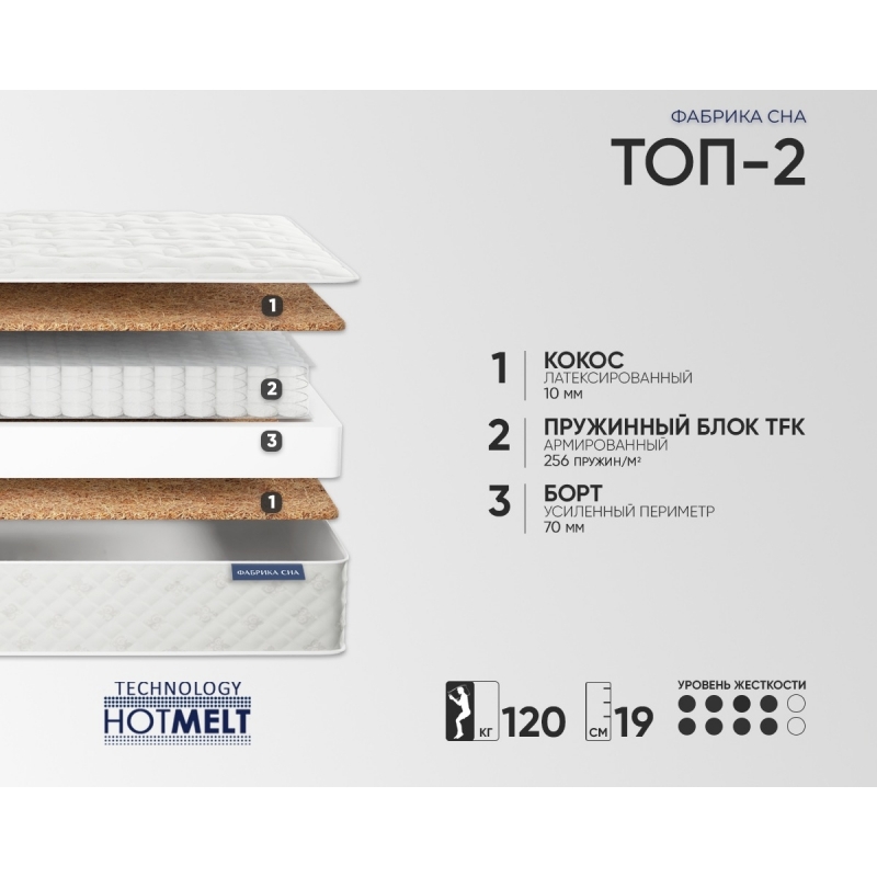 Матрас Топ-2