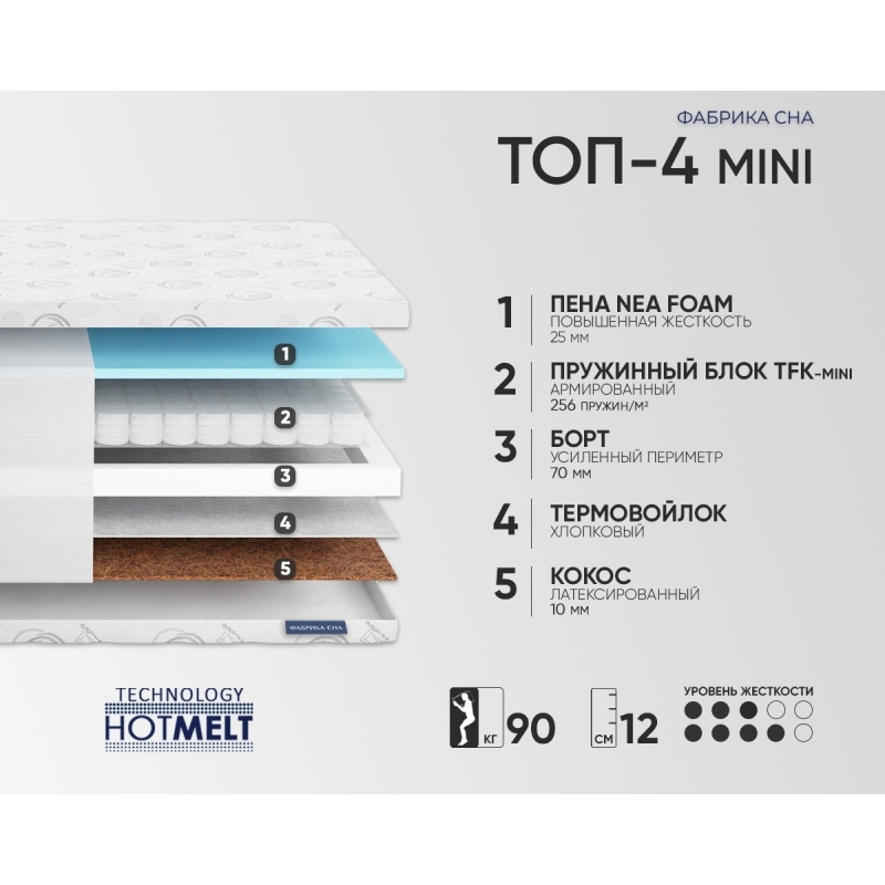 Матрас Топ-4 MINI
