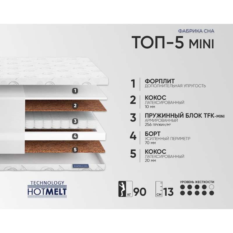 Матрас Топ-5 MINI