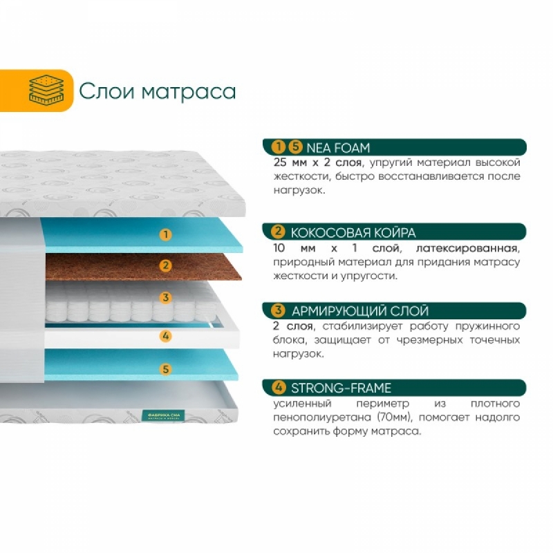 Матрас Топ-6
