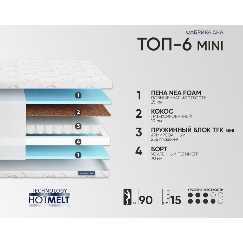 Матрас Топ-6 MINI