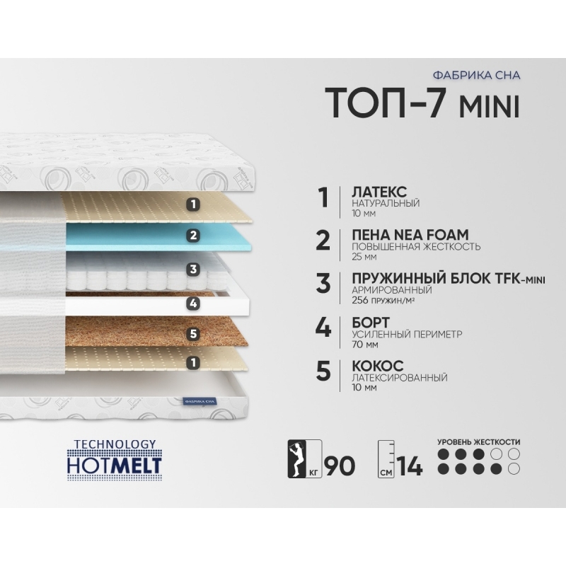 Матрас Топ-7 MINI