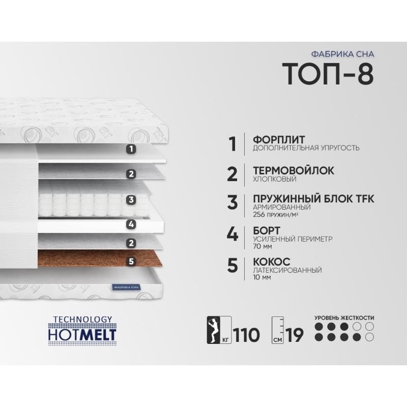 Матрас Топ-8