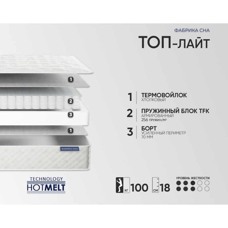 Матрас Топ Лайт