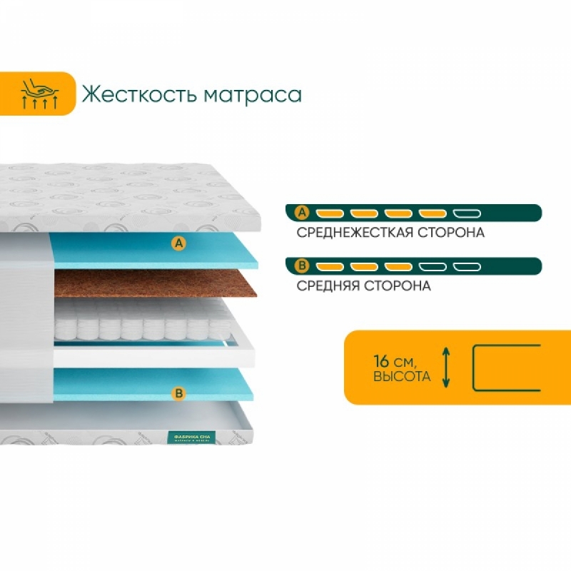 Матрас Топ-6
