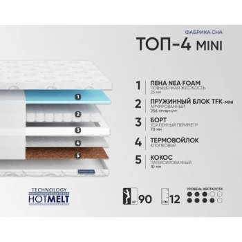 Комплект Кровать Ecodrev Классик с бортиком (белая) и матрас ТОП-4 MINI