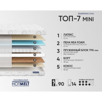 Матрас Топ-7 MINI