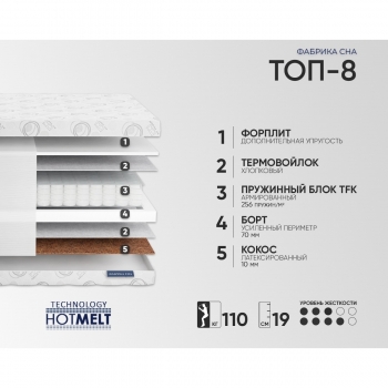 Матрас Топ-8