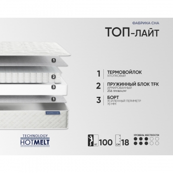 Матрас Топ Лайт